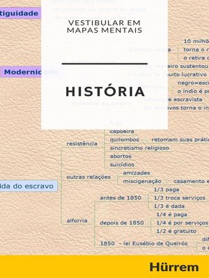 cover image of História